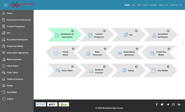 Investor Management Dashboards